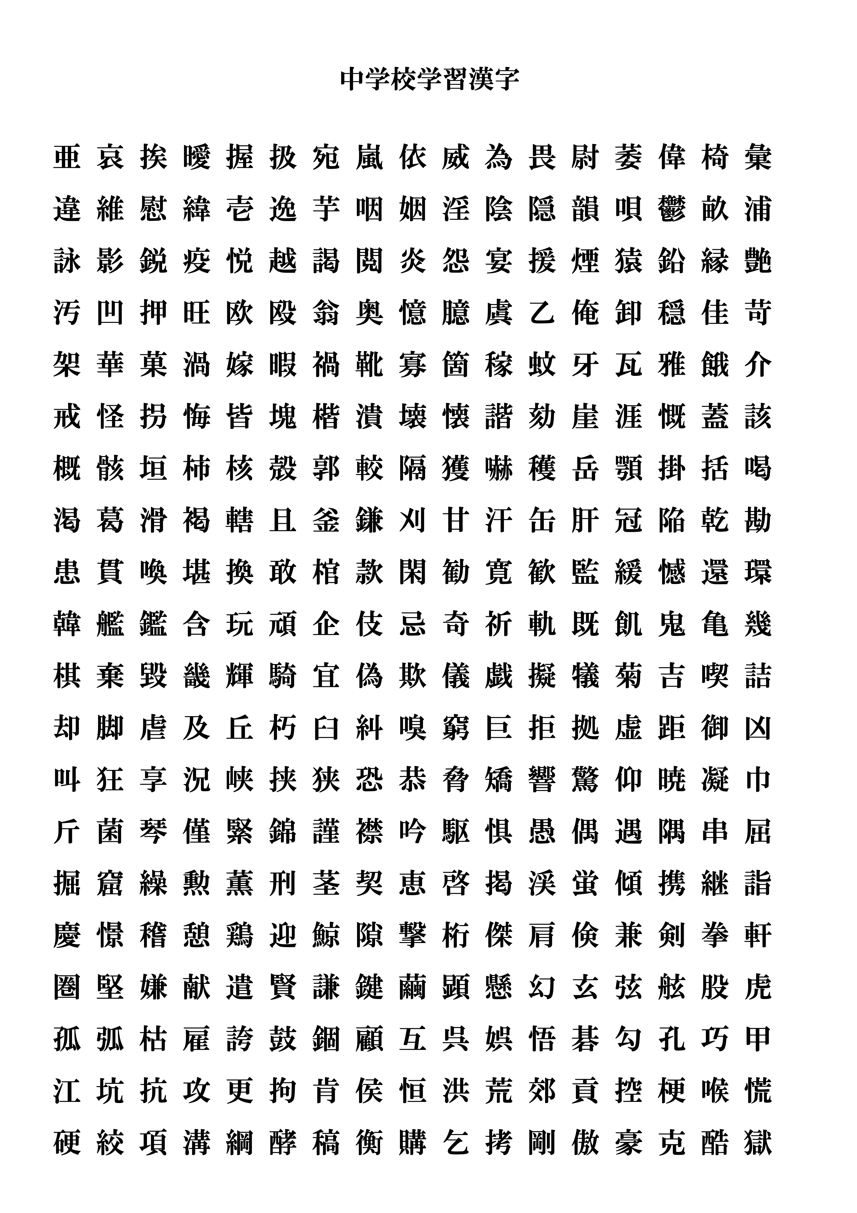 中学校 で 習う 漢字